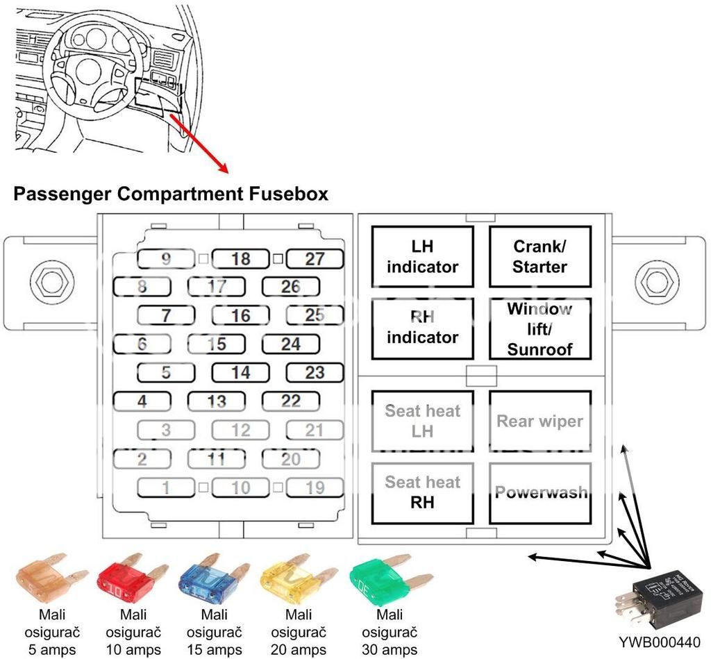 Afbeelding rover 25 electric window wiring diagram 